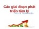 Bài giảng Các giai đoạn phát triển tâm lý - ThS. Lê Thị Mai Liên